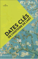 Dates cles de l-histoire de l-art