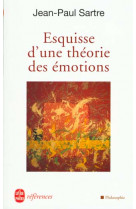 Esquisse d-une theorie des emotions