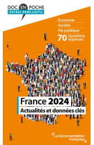 France 2024