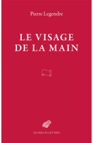 Le visage de la main - illustrations, couleur