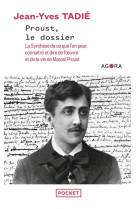 Proust, le dossier