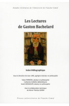 Les lectures de gaston bachelard - [index bibliographique]