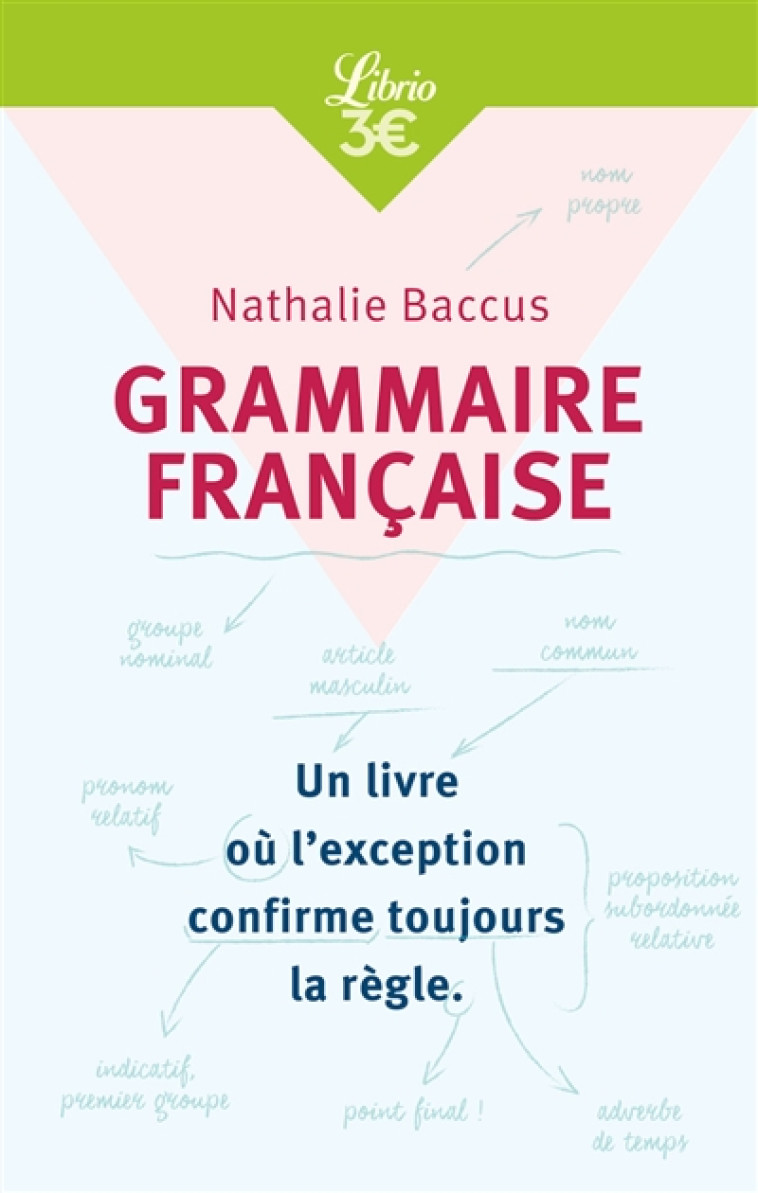 GRAMMAIRE FRANCAISE - BACCUS NATHALIE - J'AI LU