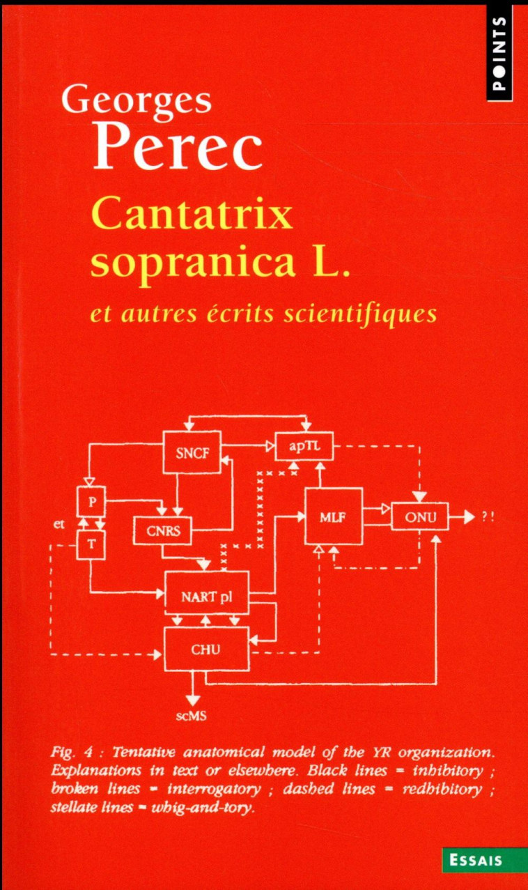 CANTATRIX SOPRANICA L. - ET AUTRES ECRITS SCIENTIFIQUES - PEREC GEORGES - POINTS