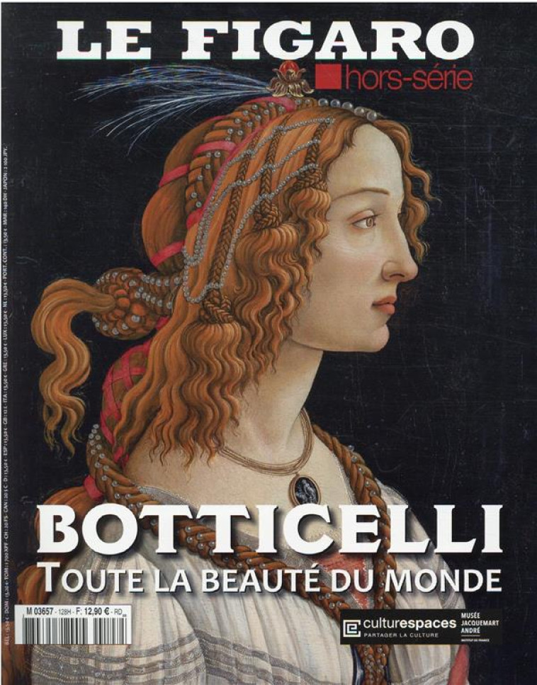 BOTTICELLI - TOUTE LA BEAUTE DU MONDE - LE FIGARO HORS SERIE - STE DU FIGARO